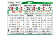 [意甲] 斯佩齐亚 VS 森索罗