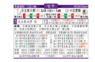 东方拆局(智甲)
