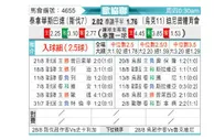 [欧会杯] 泰拿华斯巴达 VS 第聂伯罗