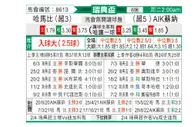 [瑞典杯] 哈马比 VS 索尔纳