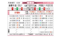 [欧罗巴杯] 赫尔辛基 VS 卡拉巴克