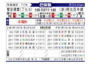 [巴圣锦标] 圣安德雷 VS 阿故圣塔SP