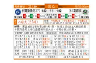 东方拆局(德乙)