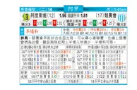 东方拆局(阿甲)