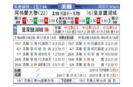 [美职业] 亚特兰大联 VS 皇家盐湖城