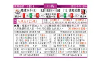 东方拆局(日聯)