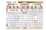 [比甲] 奥斯坦德 VS 安特卫普