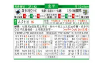 东方拆局(意甲)