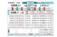 [欧青U21外] 爱尔兰U21 VS 以色列U21