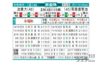 东方拆局(世中北美)