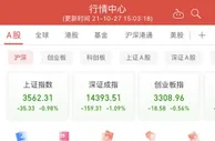 沪指弱势震荡收跌0.98% 煤炭股领跌
