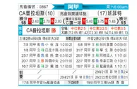 [阿甲] 普拉腾斯 VS 班菲尔德