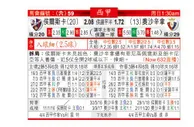 东方拆局(西甲)