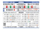 [美公开赛] 新英格兰革命 VS 辛辛那提