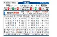 [英超] 切尔西 VS 布伦特福德
