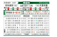 [墨西联] 阿特拿斯 VS 克雷塔罗