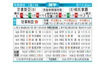 [阿甲] 拉普拉塔体操 VS 帕特罗纳图