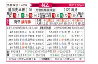 [荷乙] 格拉夫夏普 VS 海牙