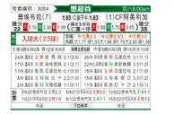[阿甲] 圣塔菲联 VS 纽维尔老男孩