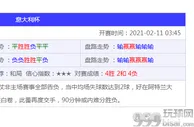玩球网报：去年访澳旅客590万跌85% 酒店平均入住率仅28.6%