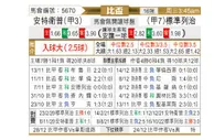 [比利时杯] 安特卫普 VS 标准列日