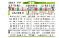 [葡超] 法马利卡奥 VS 朴迪莫伦斯
