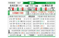 [意甲] 乌迪内斯 VS 佛罗伦萨