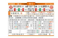 东方拆局(德乙)