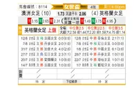 [女世界杯] 澳大利亚女足 - 英格兰女足