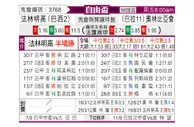 [自由杯] 弗拉门戈 VS 亚松森奥林匹亚