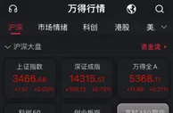 A股低开高走创指涨1.67% 医疗等板块领涨
