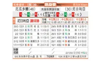 [国际友谊] 厄瓜多尔 VS 尼日利亚