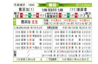 [葡超] 本菲卡 VS 维泽拉