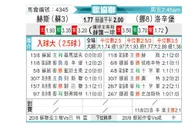 [欧会杯] 哈茨 VS 罗森博格