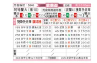 [欧联杯] 亚特兰大 - 琴斯托霍瓦