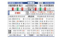 [美公开赛] 肯萨斯竞技 VS 休斯敦迪纳摩