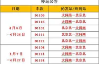 北京北站始发、终到部分旅客列车停运