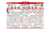 东方拆局(西甲)