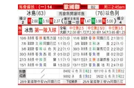[欧国联] 冰岛 VS 以色列