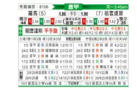 [意甲] 罗马 VS 尤文图斯