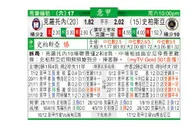 东方拆局(意甲)