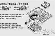 北交所开市渐近 监管发声严把“入口关”