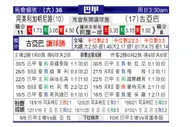 [巴西甲] 米内罗美洲 VS 奎尔巴