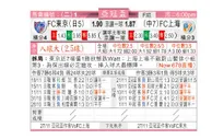 东方拆局(亞冠盃)