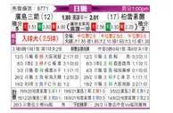 [日职联] 广岛三箭 - 柏太阳神