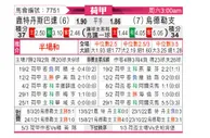 [荷甲] 鹿特丹斯巴达 VS 乌德勒支