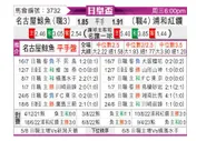 [日皇杯] 名古屋鲸鱼 - 浦和红钻