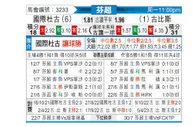 [芬超] 图尔库国际 - 古比斯