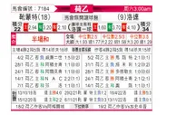 [荷乙] 赫尔蒙德 VS 罗达JC