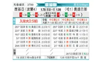 [欧会杯] 华沙莱吉亚 VS 奥达巴斯